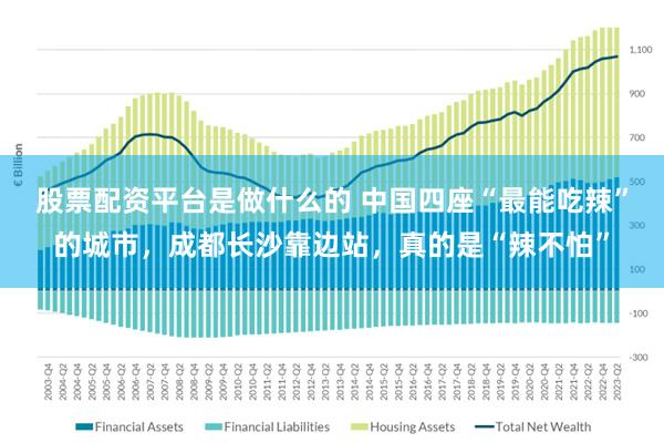 股票配资平台是做什么的 中国四座“最能吃辣”的城市，成都长沙靠边站，真的是“辣不怕”