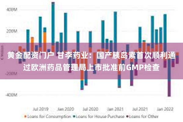 黄金配资门户 甘李药业：国产胰岛素首次顺利通过欧洲药品管理局上市批准前GMP检查