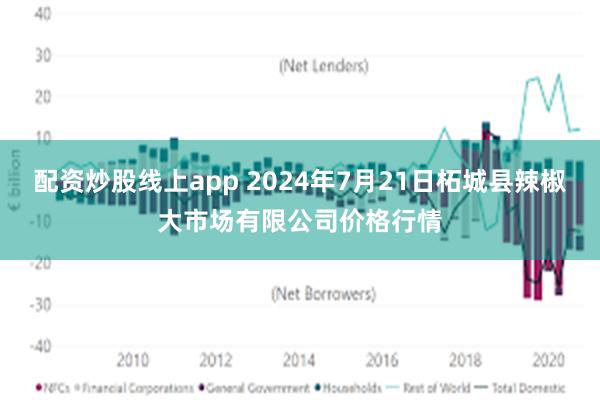 配资炒股线上app 2024年7月21日柘城县辣椒大市场有限公司价格行情