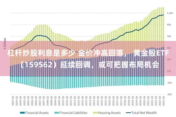 杠杆炒股利息是多少 金价冲高回落， 黄金股ETF（159562）延续回调，或可把握布局机会