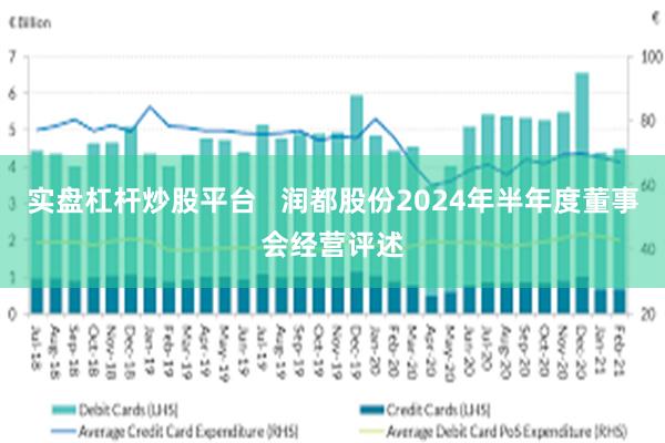 实盘杠杆炒股平台   润都股份2024年半年度董事会经营评述