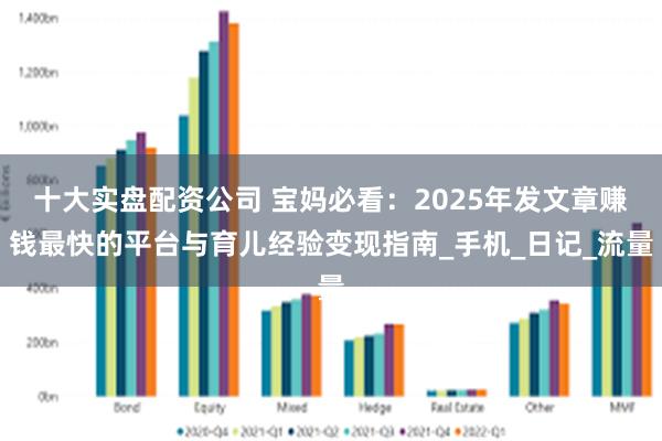 十大实盘配资公司 宝妈必看：2025年发文章赚钱最快的平台与