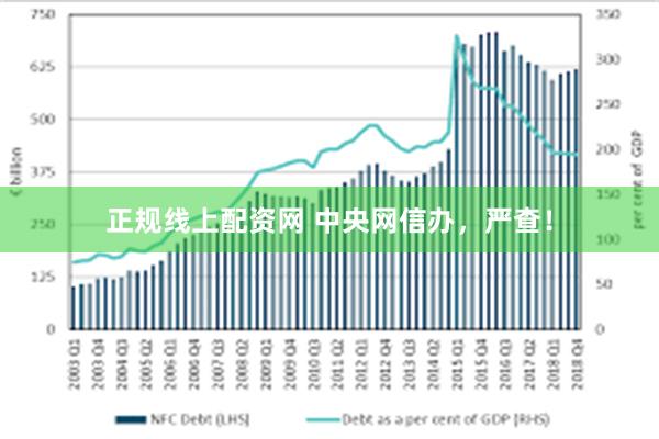 正规线上配资网 中央网信办，严查！