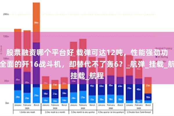 股票融资哪个平台好 载弹可达12吨，性能强劲功能全面的歼16