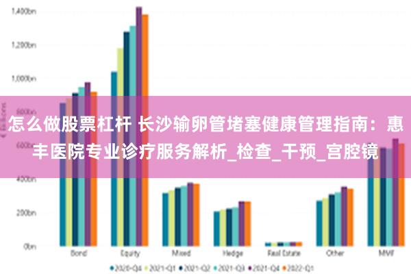 怎么做股票杠杆 长沙输卵管堵塞健康管理指南：惠丰医院专业诊疗