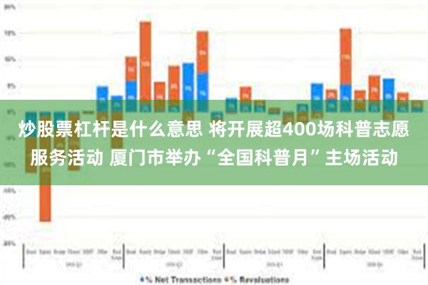 炒股票杠杆是什么意思 将开展超400场科普志愿服务活动 厦门